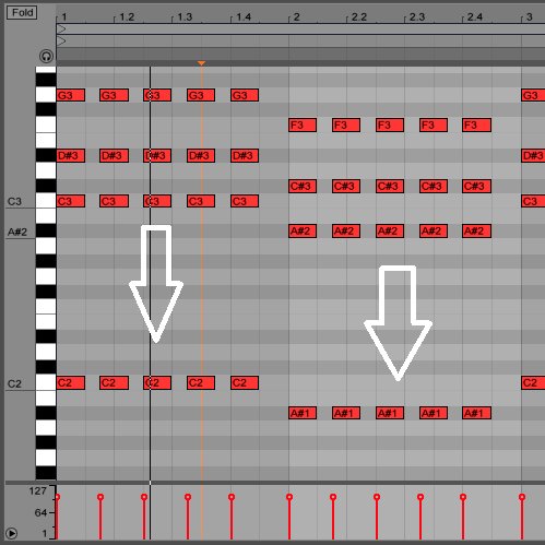 Learn How To Produce Electronic Dance Music In Ableton Live.