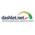 Dashlet.net (@dashletdotnet) Twitter profile photo