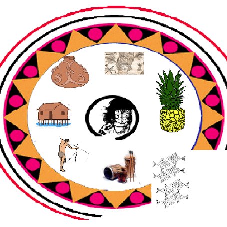 División de Educación Indígena - ZEZ / Coordinación de Educación Intercultural Bilingue - SBE