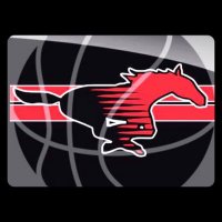 Jay Lusk (@luskjay) 's Twitter Profile