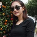 Elaine Yang - @simplyrang - Twitter