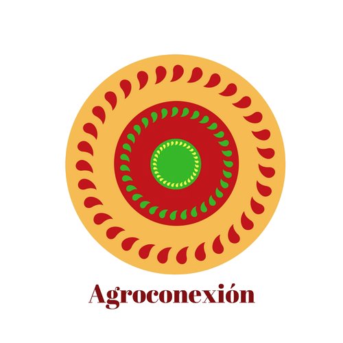 Sitio en donde puedes encontrar; imagenes,infografias,videos ,columnas y muchas cosas mas relacionado con el sector agroalimentario mexicano.