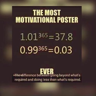 ajaysubramanian's profile picture. Investment Banker, Bahrain