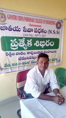 binayshah18's profile picture. speak what u do and do what u speak                         मधेसी  
सिविल इन्जिनियर