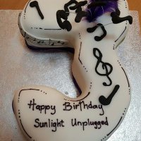 Sunlight Unplugged (@sunlightunplugd) 's Twitter Profile
