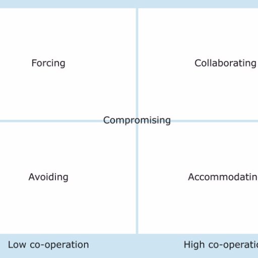 amakhel007's profile picture. 