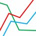 Fake Library Statistics (@fakelibstats) Twitter profile photo Fake Library Statistics (@fakelibstats) Twitter profile photo