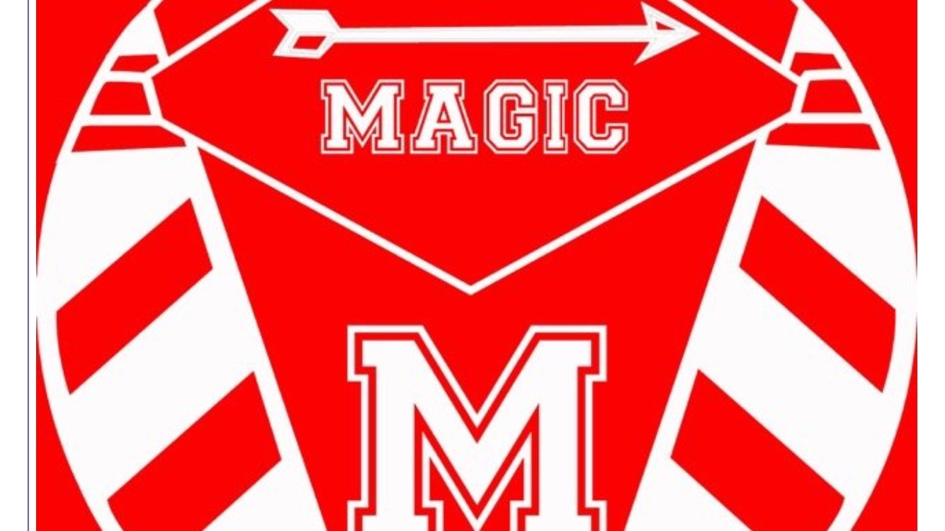 The official Twitter account of Merrimac Elementary School in @SachemSchools!