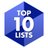 Top10MostViewed's profile image