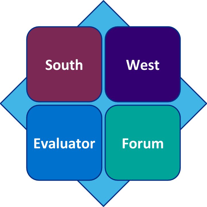 We are a regional network of @UKEvaluation  Hosted & tweets by @HealthInnoWest on all things evaluation, methods, training, what's new and more...