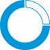 CONICET Documental (@conicetdoc) Twitter profile photo CONICET Documental (@conicetdoc) Twitter profile photo