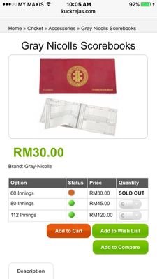 mrsaidin's profile picture. 