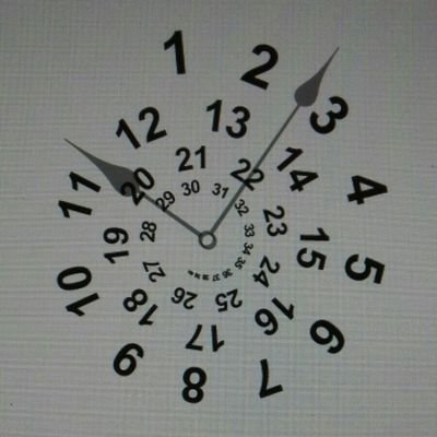 TVMantelzorgers's profile picture. Training coaching en begeleiding van mantelzorgers en ( mantel) zorgprofessionals.
begeleide intervisie voor ZZP'ers in de zorg