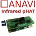 Anavi Technology (@AnaviTechnology) Twitter profile photo