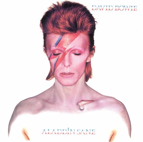 Aladdinsane64's profile picture. 
