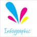 موسوعة الانفوجرافيك (@enc_info) Twitter profile photo موسوعة الانفوجرافيك (@enc_info) Twitter profile photo