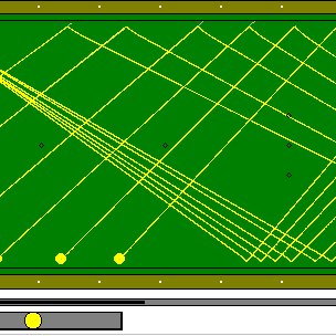 billard, échecs, pétanque, et boules lyonnaises; 😀randonnées, jazz!blues! militant de la paix, des droits syndicaux!