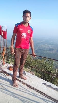 Rahulch999710's profile picture. 