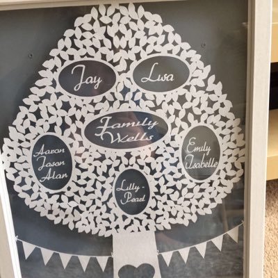 Thejayjay_'s profile picture. West Ham Till I Die ! Love my Lisa & proud father of AJ & Emi and the newly arrived Lilly-Pearl