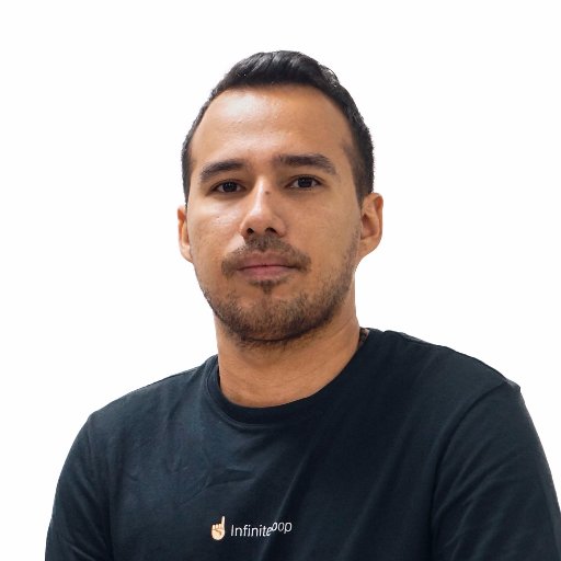 CTO & co-founder at SunDevs, lover of outdoor walks and ☕ , Building highly available and scalable e-commerce platforms for millions of users and transactions.