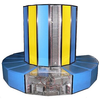 TDIH Supercomputing Profile