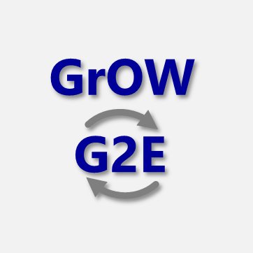 The G2E research team aims to deliver new insights on the linkages between economic growth and structural change and women’s economic empowerment.