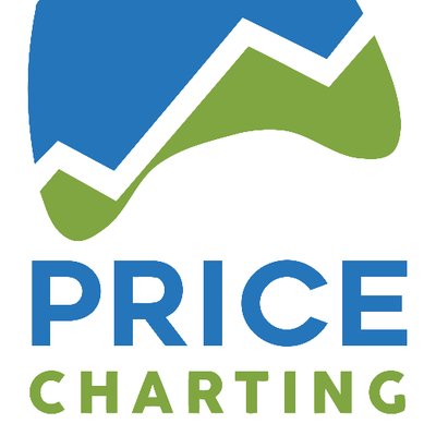 Nes Price Charting