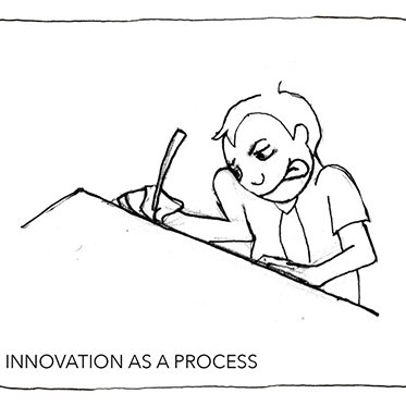 Twitter account for Seattle Pacific University's Institute of Academic Innovation. Innovation has to be situated in a context & an environment before you dream!