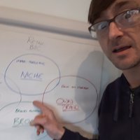 Adrian Reilly (@reillymanadrian) 's Twitter Profile
