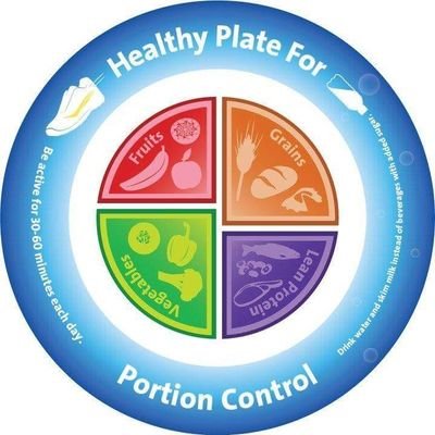 MyPortionPal™ resources, tools and support for a healthier portion control eating lifestyle.