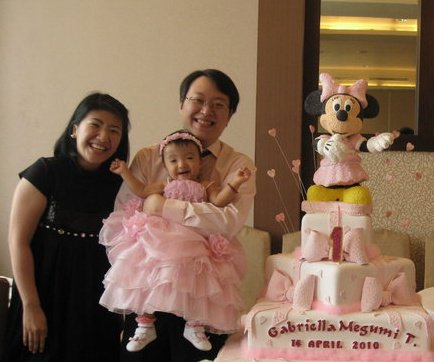 Dedicated & Committed Auditor,  Blessed & Loved wife and mother to my lovely daughter
