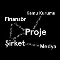 Mülksüzleştirme Ağları (@mulksuzlestirme) 's Twitter Profile