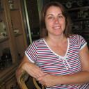 Nina Watson - @nlwatso - Twitter