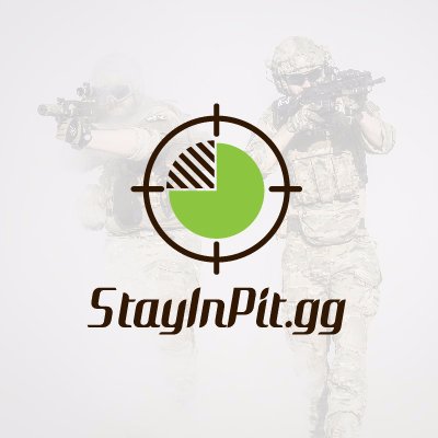 stayinpit's profile picture. Counter-Strike stats
