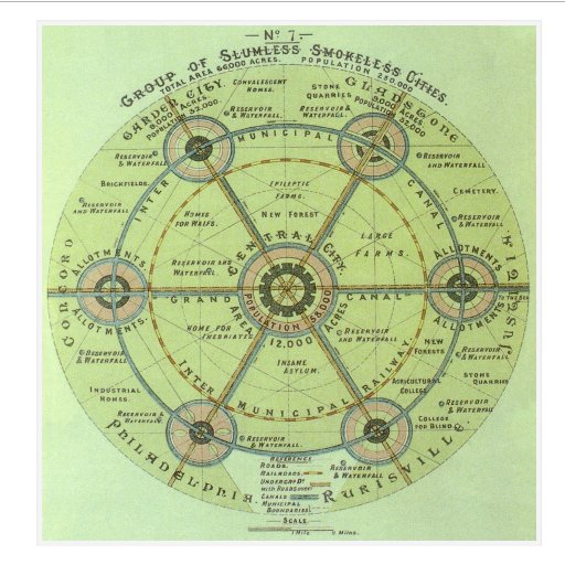 College of Fellows, Canadian Institute of Planners, enhancing the exchange of knowledge in the broader field of planning. Blog at https://t.co/WiO60BHQ03