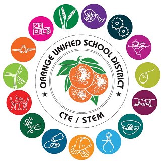 cteousd1's profile picture. 