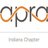 Apra Indiana