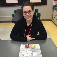 Kristine Woodford 🇨🇦 (@mathwithwoody) 's Twitter Profile