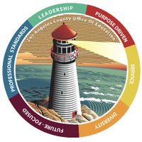 LACOE Educational Leadership Programs(@lacoe_elp) 's Twitter Profile Photo