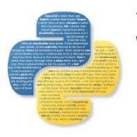 Python Developer (@python_dv) 's Twitter Profile