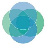 Osteopaths NZ (@osteopathsnz) 's Twitter Profile