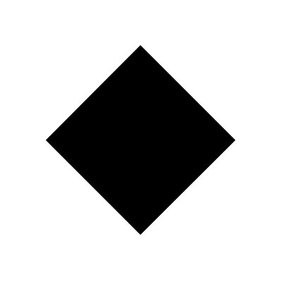 milestonedPM's profile picture. 