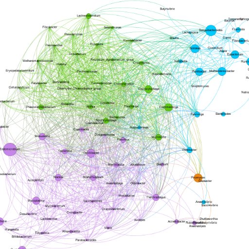 The twitter account for the Lab of Chris Creevey at Queen’s University Belfast UK. Microbial ecology and evolution; Phlyogenomics; Metagenomics of microbiomes.