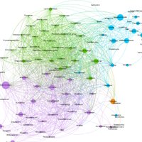 Creevey Lab (@creeveylab) 's Twitter Profile