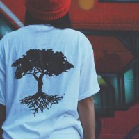 Growth Apparel® (@growthapparel) 's Twitter Profile