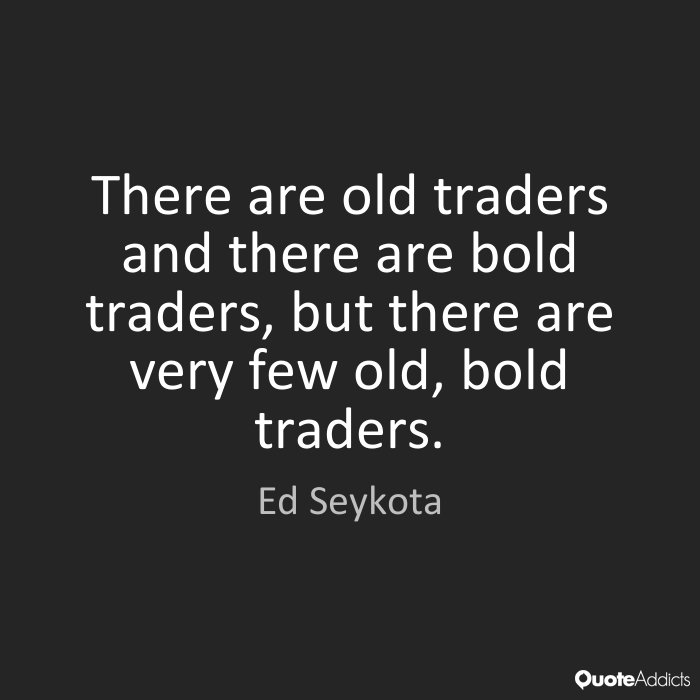 Investing • Fundamentals🔍 Technicals📈 2nd-level thinking💡