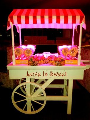 We provide Candy Carts for Communions, Confirmations, Weddings, Birthdays, Parties, Hotels & Displays. Email leinstercandycarts@gmail.com