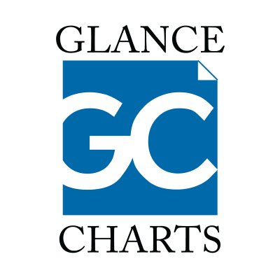 A rapid learning and research tool for attorneys. It's a quick reference foldout chart, a research database and a CLE webinar.
