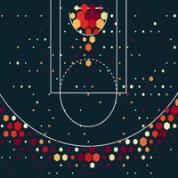 NBA Shot Charts(@NBAChartBot) 's Twitter Profile Photo