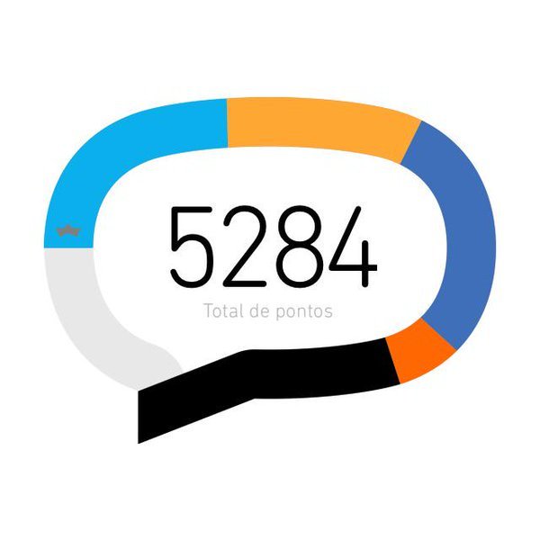 elixabethsse's profile picture. 